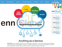 Tablet Screenshot of enncloud.com
